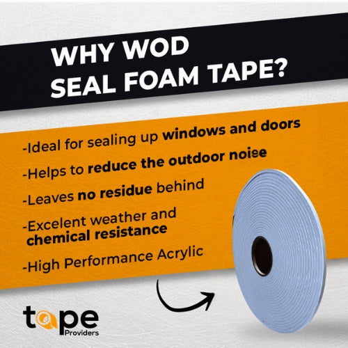 PVC Low Density Foam Tape, Gray - Weatherstrip Seal for Windows and Doors